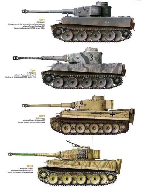 Panzer Vi Tiger Variants Military Armor Military Units German