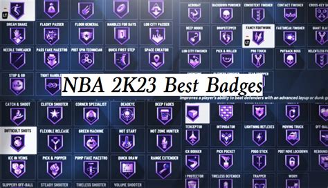 Nba 2k23 Defensive Badges Tier List Best And Worst Badges In Nba 2k23