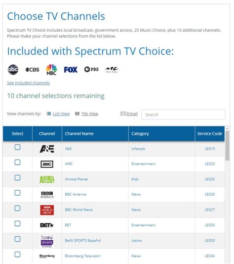 List Of Showtime Channel Guide Spectrum Ideas Please Welcome Your Judges