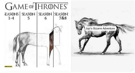 Game Of Thrones Horse Drawing Meme Reddit