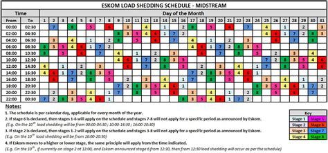 Eskom Load Shedding Schedule Katlehong 3 Steps To Accurate Load Shedding Schedules In East
