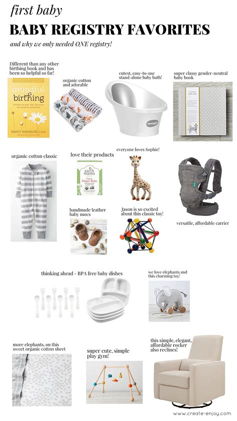 Best Baby List Registry - Kuery