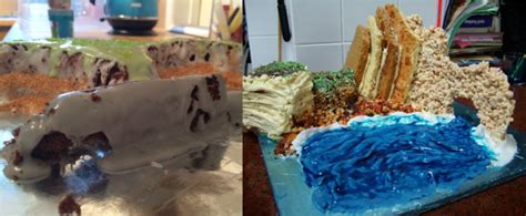 The Great Geobakeoff The Results The Geological Society Blog