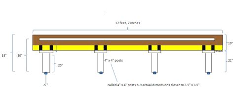 How To Build A Shuffleboard Table Shuffleboard Table Shuffleboard