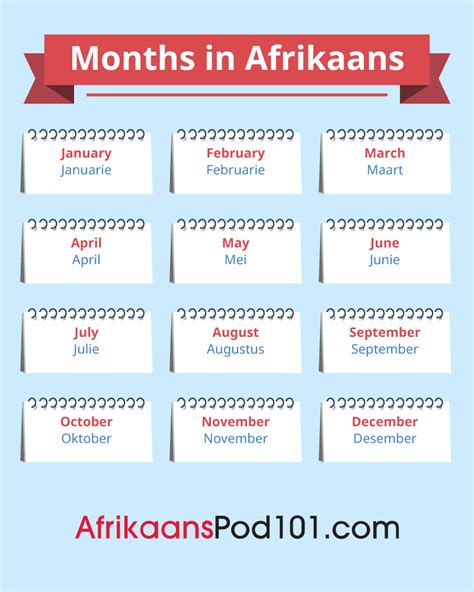 My First Afrikaans Days Months Seasons Time Picture Book 50 Off