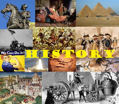 History What Is History
