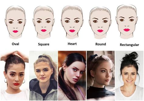 What Ponytail Suits Your Face Shape Here Are The Options
