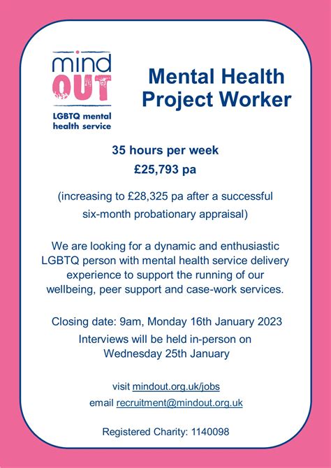 202301 Mental Health Project Worker job ad 25 - MindOut