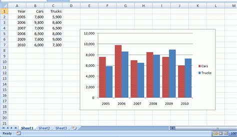 How Do I Make A Double Bar Graph On Microsoft Office Excel 2010