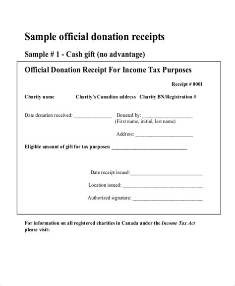 Printable Donation Receipt Letter Template