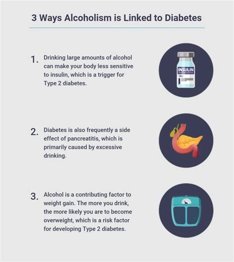 Alcohol And Diabetes The Connection Between Alcohol And Blood Sugar