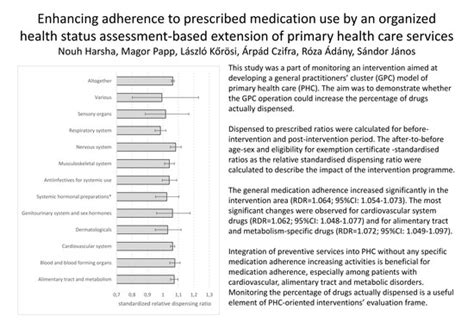ijerph free full text enhancing primary adherence to prescribed medications through an