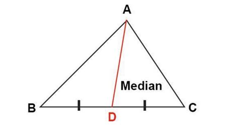 Median Of Triangle Definition And Essential Properties