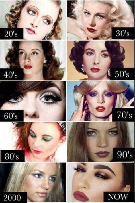 Makeup Evolution Retro Makeup Makeup History 50s Makeup
