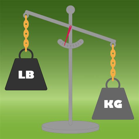 Convert 119 kilogramme to pound with formula, common mass conversion, conversion tables and more. Convert Lbs to Kg Example Problem