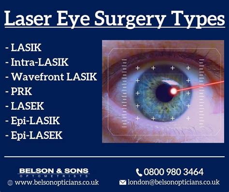 Laser Eye Surgery Types Laser Eye Surgery Laser Eye Eye Surgery