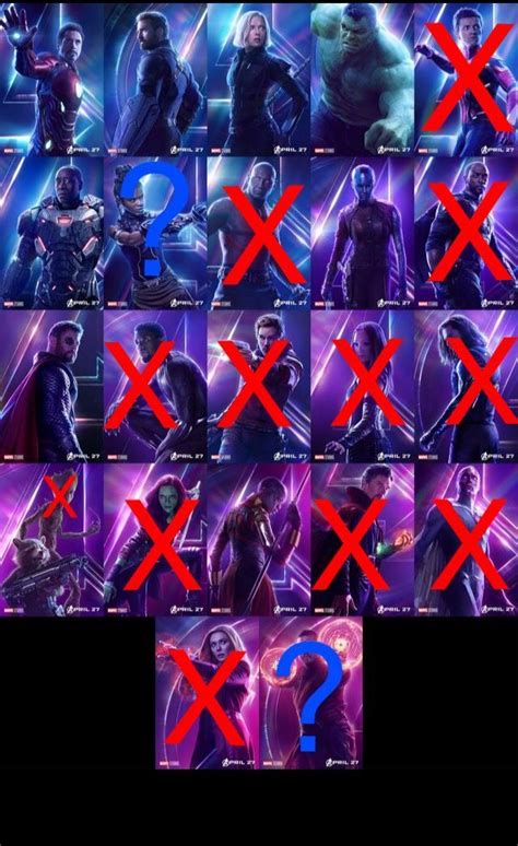 Infinity War Spoiler The Only People Who Died Actually Were