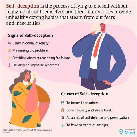 Self Deception Meaning Examples Signs Types Strategies And More