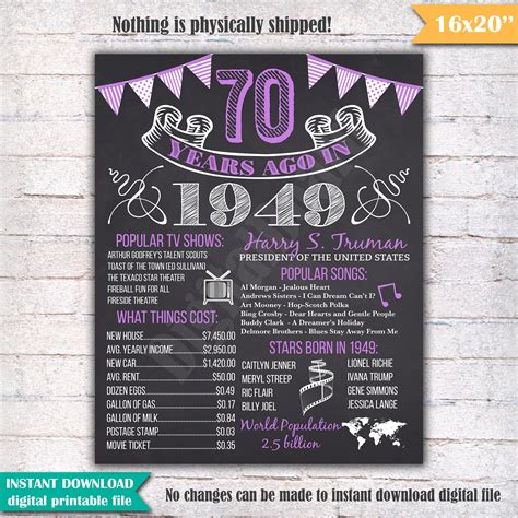 70th Birthday Chalkboard Poster Sign 70 Years Ago Back In Etsy