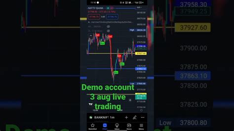 3 Aug Live Trading My Profit In Bank Nifty Shorts Banknifty Youtubeshorts Short Livetrading