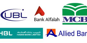 Top Best Banks In Pakistan List Networks Blog