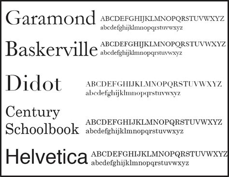 Typography Art3990c Typeface Classification