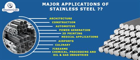 Major Applications Of Stainless Steel