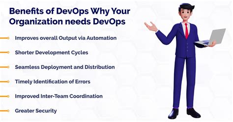 Why Devops Is Important For Modern Businesses
