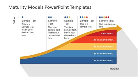 Simple Maturity Model Powerpoint Template Slidemodel My Xxx Hot Girl