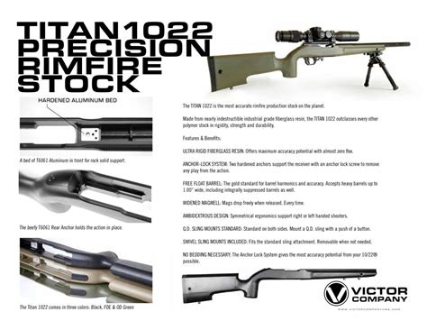 Victor Company Kidd 1022 Compatible Rear Anchor Titan 22