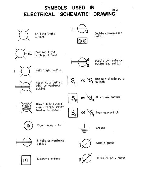 Electric Schematic Symbols Chart