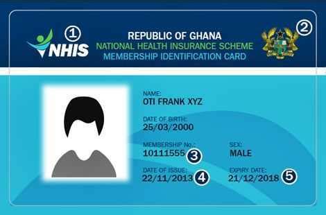 There are some restrictions to what healthcare you can claim using your ehic, however. NHIA To Pilot Use Of Ghana Card For Health Insurance In January 2020 | Health | Peacefmonline.com