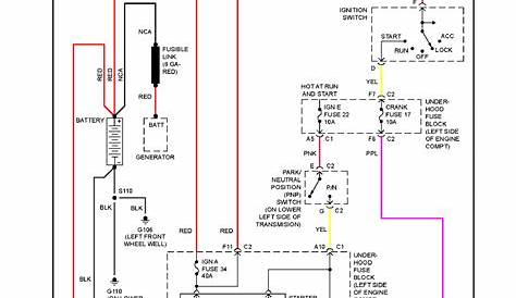 wiring diagrams | Chevy TrailBlazer, TrailBlazer SS and GMC Envoy Forum