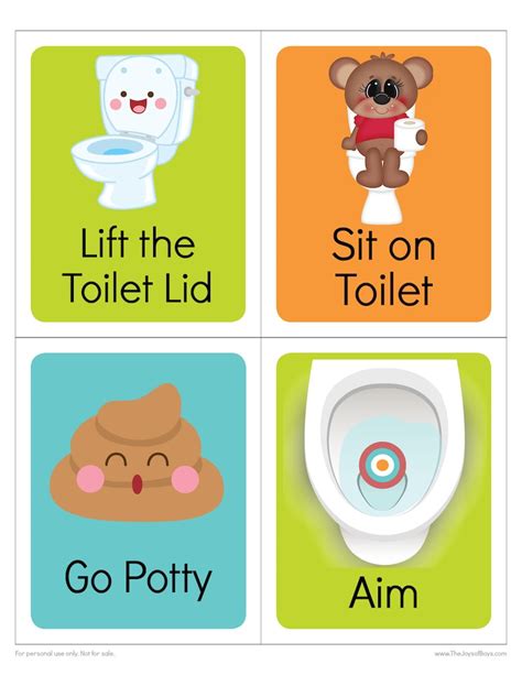 Potty Training Visual Schedule Cards Etsy