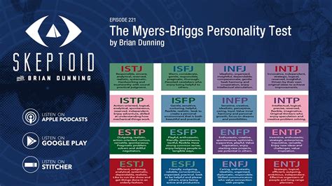 Personal Assessment The Myers Briggs Personality Test Annahof Laab At