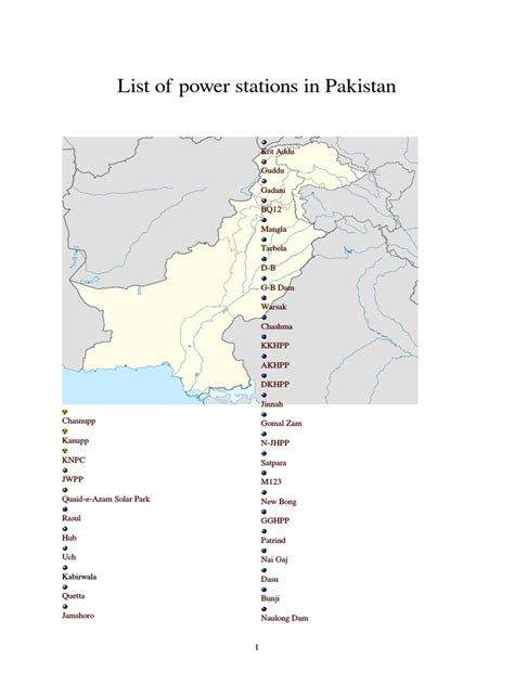 List Of Power Stations In Pakistan Pdf Nuclear Power Power Station