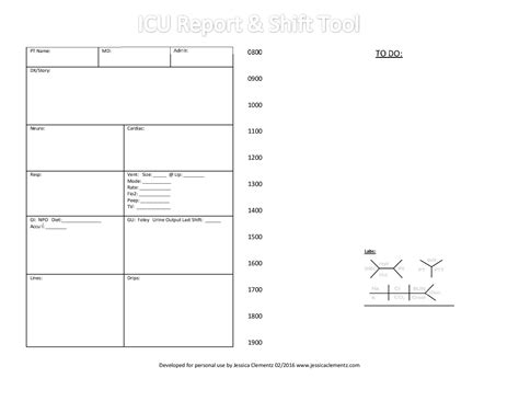 Icu Nurse Brain Sheet Printable Critical Care Nursing