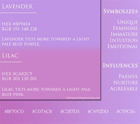 Color Lavender Meaning Psychology