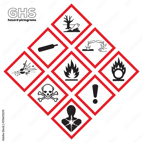 Warning Symbol Set Of Ghs Danger Icons Physical Hazards Signs