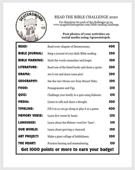 Bible Reading Challenge Deuteronomy Activities Magnify Him Together