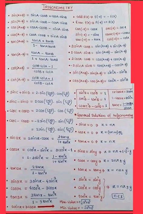 Trigonometry Mathematics Formula Math Tutorials Math Methods