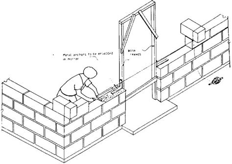 Straightarrowrepair published december 20, 2020 77 views. 14 best Details | Glazing images on Pinterest ...