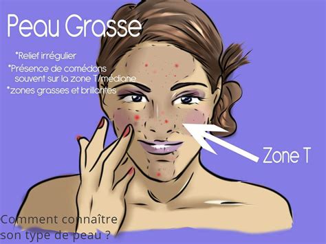 Comment Connaître Son Type De Peau