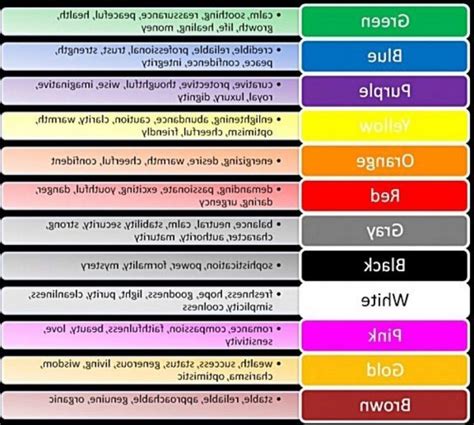 Chi ionic color swatch book coloring pages. 10 Best charts for foot detox color chart | foot detox ...