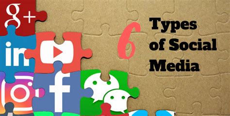 The 6 Types Of Social Media With Examples Eu Vietnam Business Network Evbn