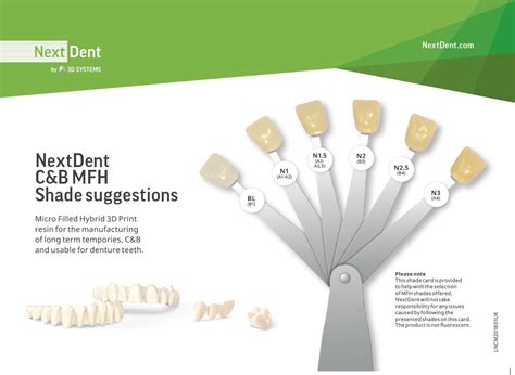 Nextdent Candb Mfh N15 Dental Resin Buy On Machines 3d Official