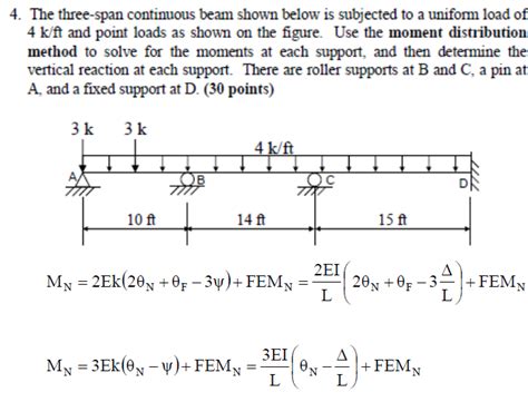 Solved The Three Span Continuous Beam Shown Below Is