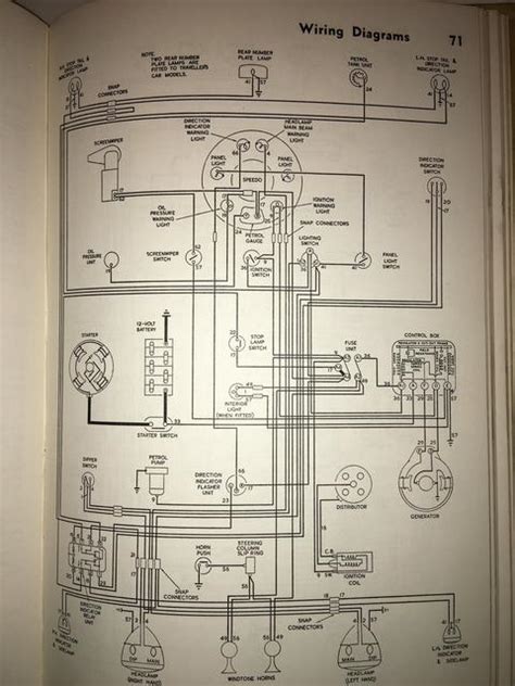Morris Minor Indicator Wiring Diagram Wiring Diagram