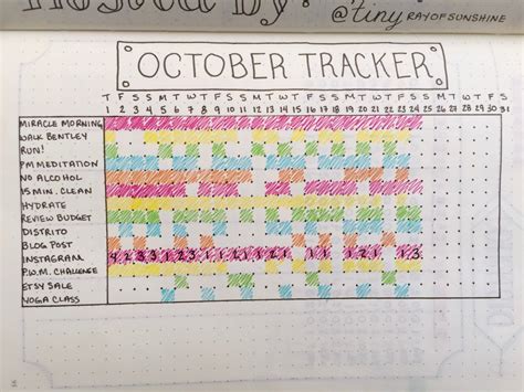 10 Best Habit Trackers For Your Bullet Journal Craftsonfire