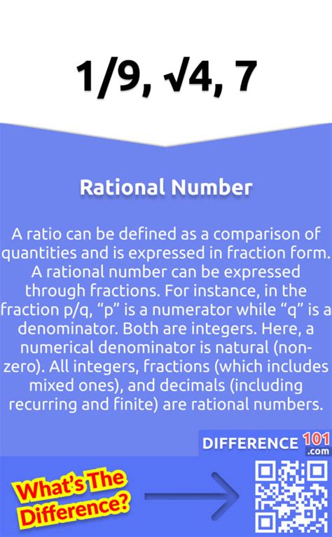 Rational Vs Irrational Numbers 4 Key Differences Definition